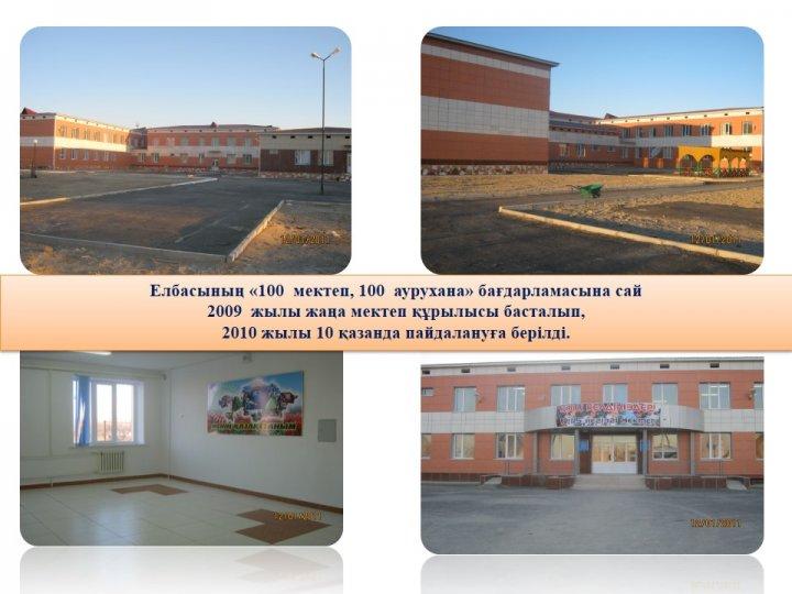 Мектеп тарихы