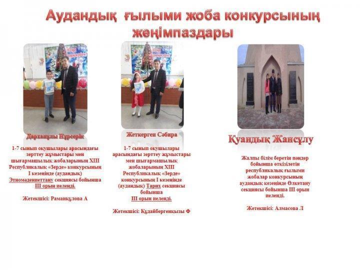 Мектеп тарихы