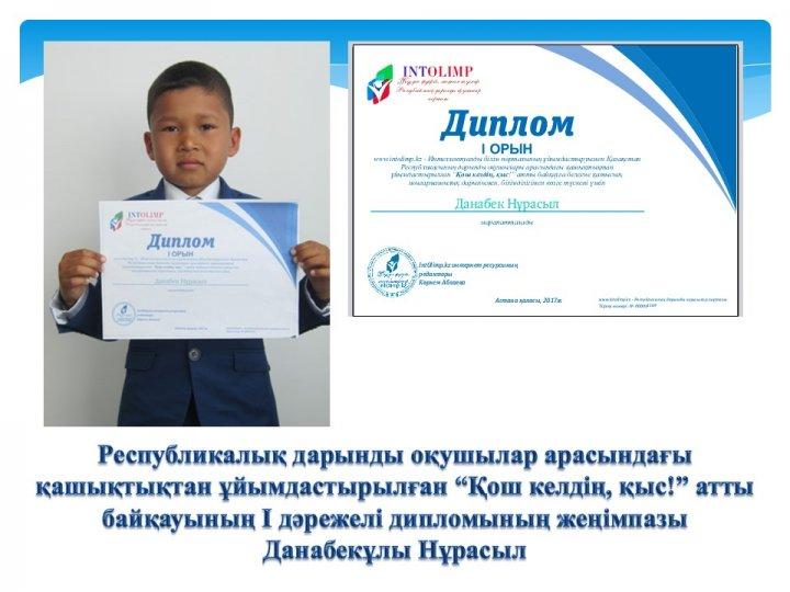 Жетістіктер