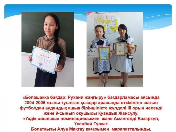 Жетістіктер