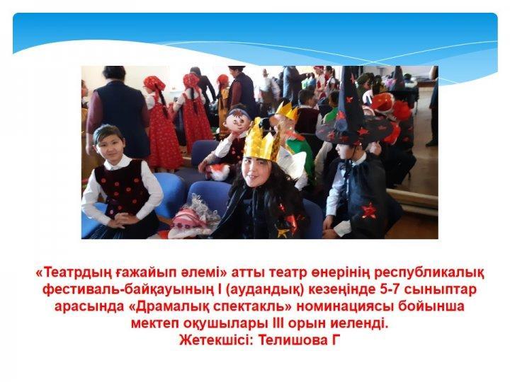 Жетістіктер