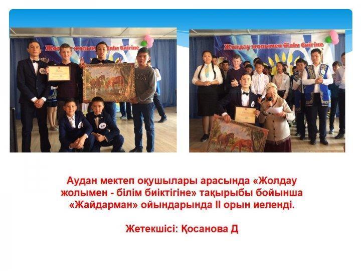 Жетістіктер